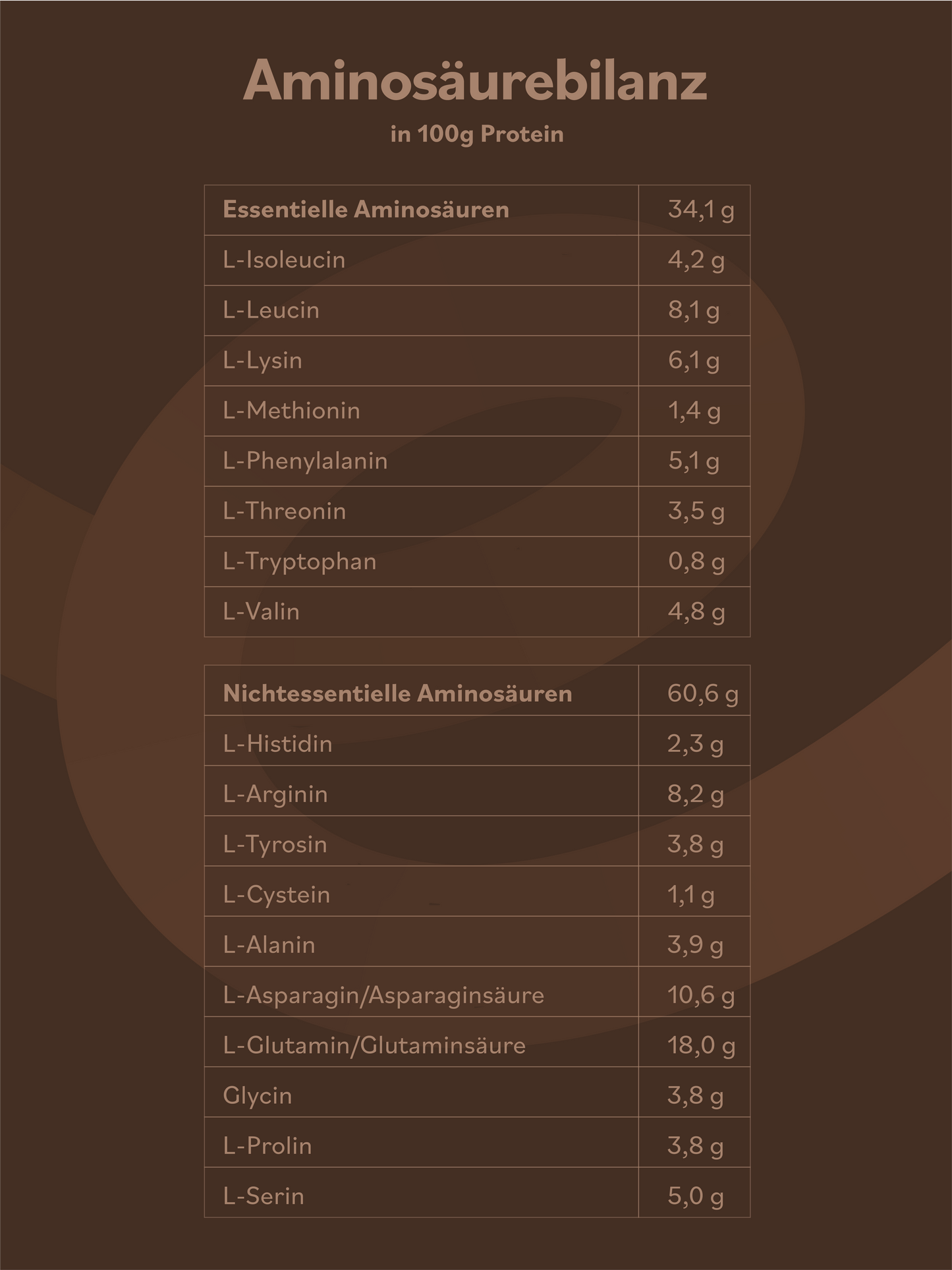 Divine Cocoa Protein (vegan)