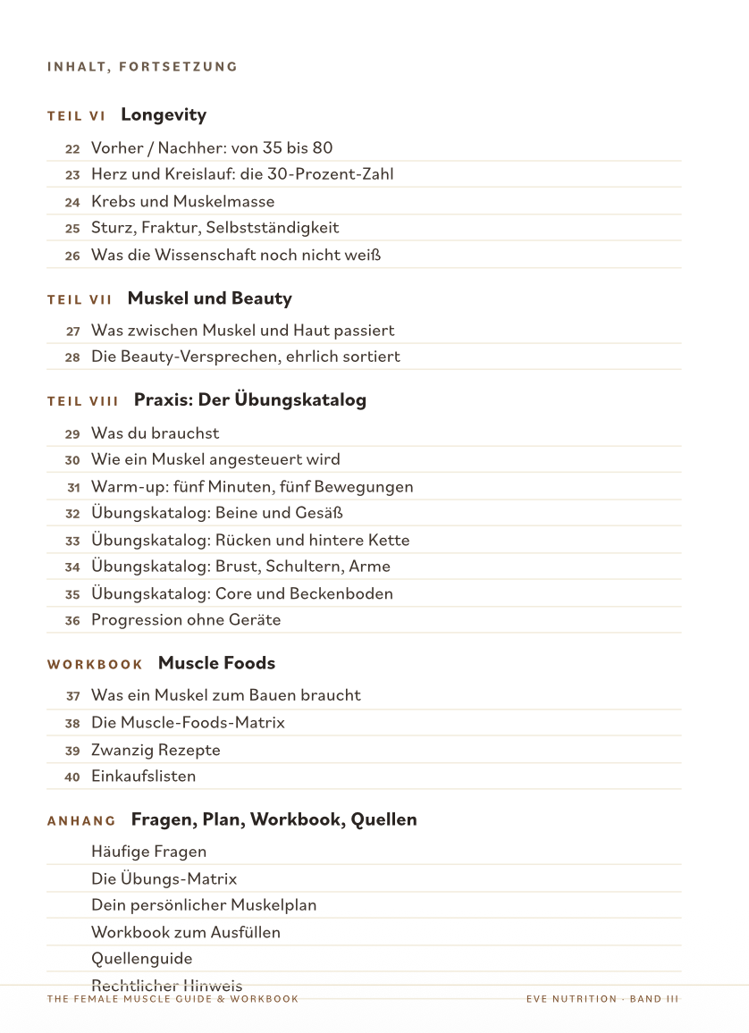 The Female Muscle Guide & Workbook — Muskelwissen für Frauen | eve nutrition (Hardcover)