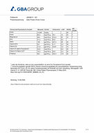 26026413-001-PB Daily Protein Divine Cocoa-images-2