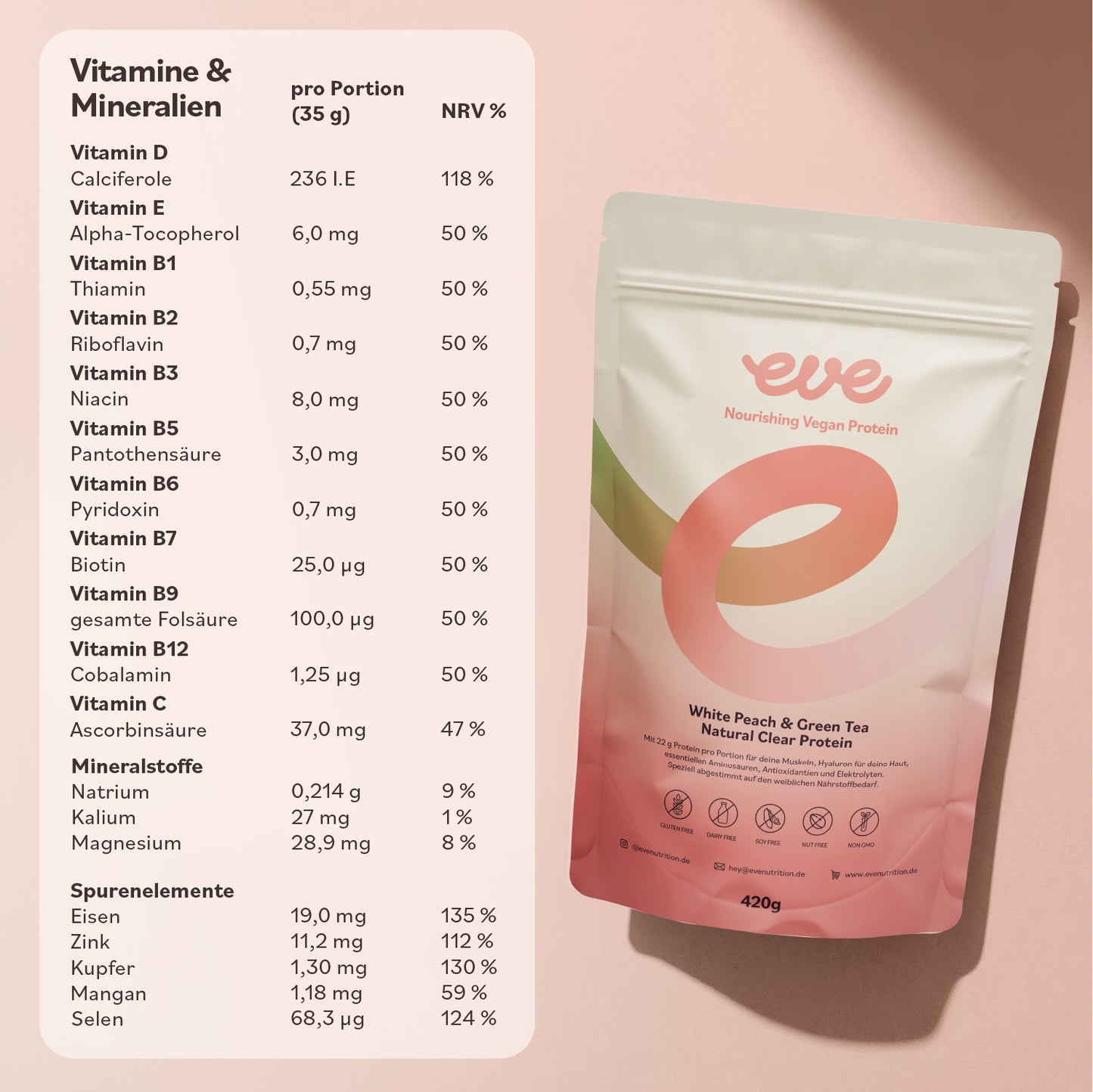 White Peach & Green Tea Natural Clear Protein - (vegan)