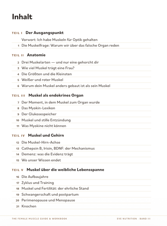 The Female Muscle Guide & Workbook — Muskelwissen für Frauen | eve nutrition (Hardcover)