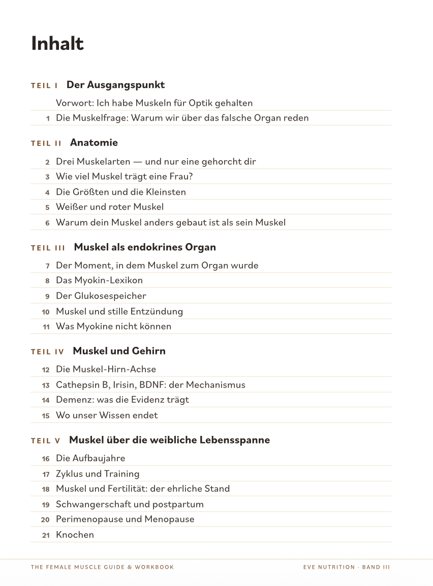 The Female Muscle Guide & Workbook — Muskelwissen für Frauen | eve nutrition (eBook)