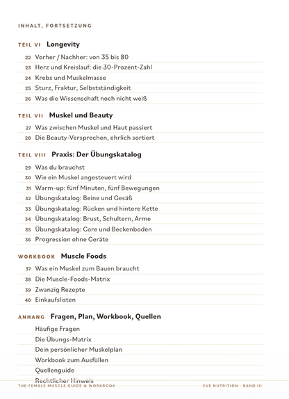 The Female Muscle Guide & Workbook — Muskelwissen für Frauen | eve nutrition (eBook)